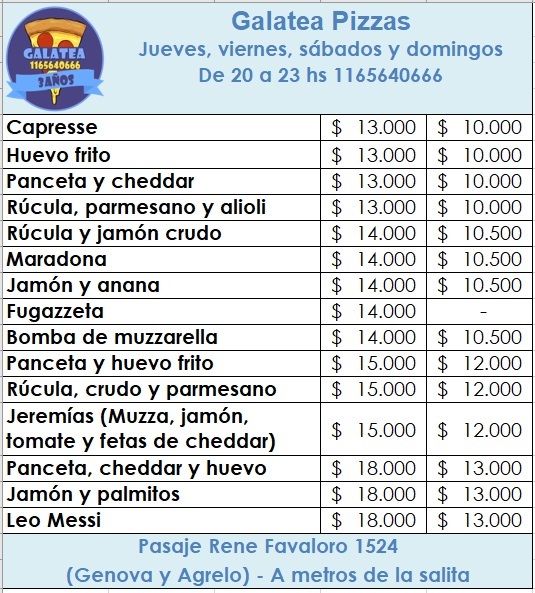 galatea pizzas